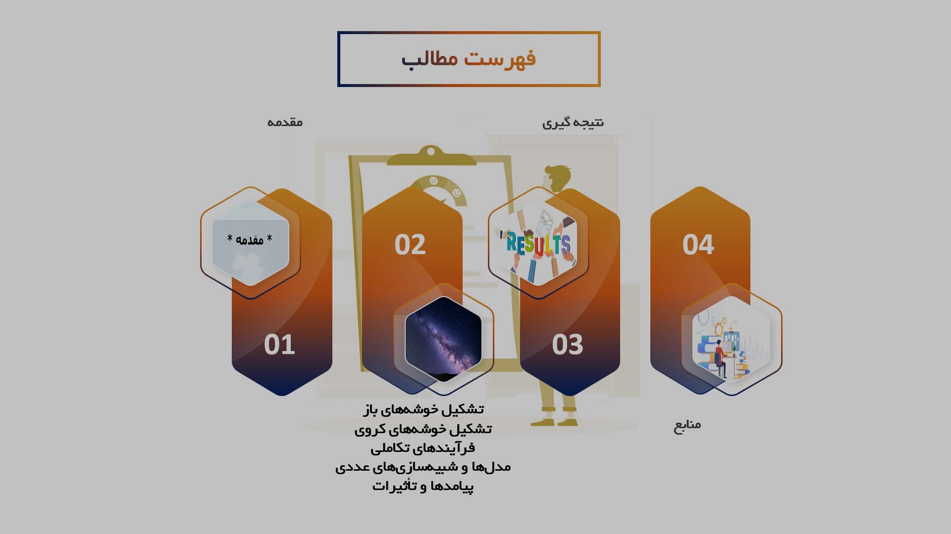 پاورپوینت در مورد فرایندهای تشکیل و تکامل خوشه‌های باز و کروی